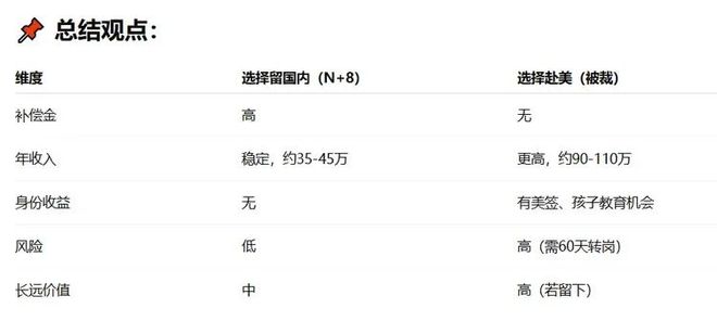 图后0元裁痛失国内N+8这魔幻而现实的外企PG电子麻将胡了2微软把苏州员工骗到西雅(图6)